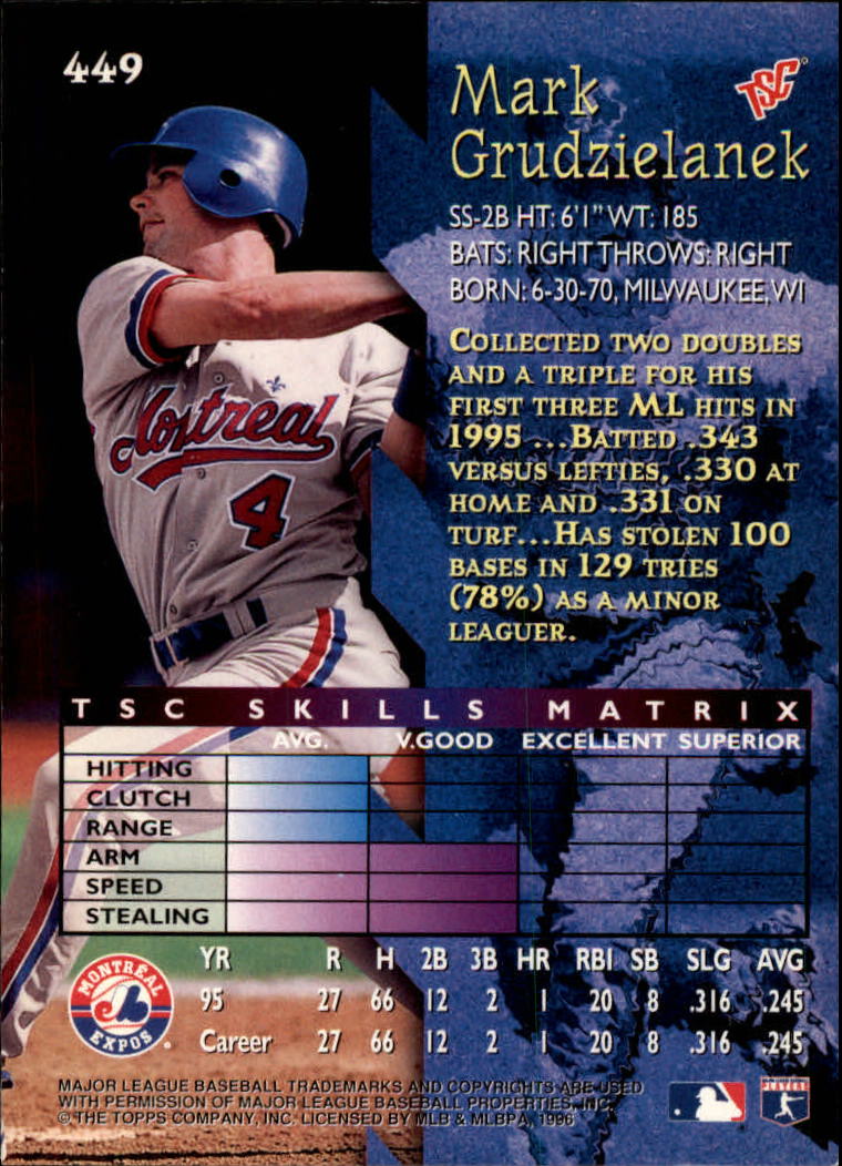 1996 Stadium Club Baseball Card Pick 252-450 - Picture 343 of 345