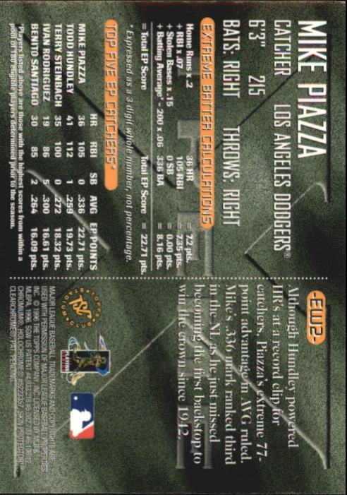 1996 Stadium Club Extreme Winners Silver #EW2 Mike Piazza back image