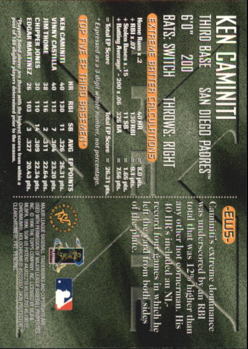 1996 Stadium Club Extreme Winners Silver #EW5 Ken Caminiti back image