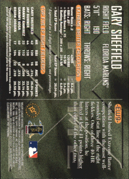 1996 Stadium Club Extreme Winners Silver #EW9 Gary Sheffield back image