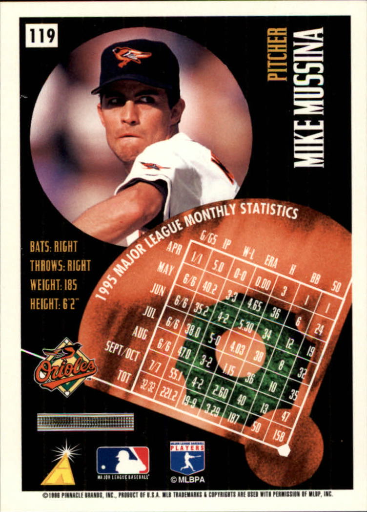 1996 Summit Foil #119 Mike Mussina back image