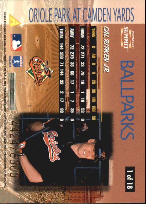 1996 Summit Ballparks #1 Cal Ripken back image