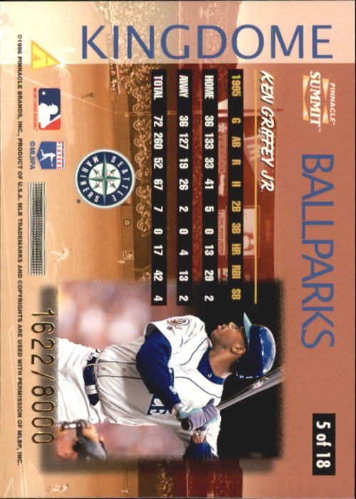 1996 Summit Ballparks #5 Ken Griffey Jr. back image
