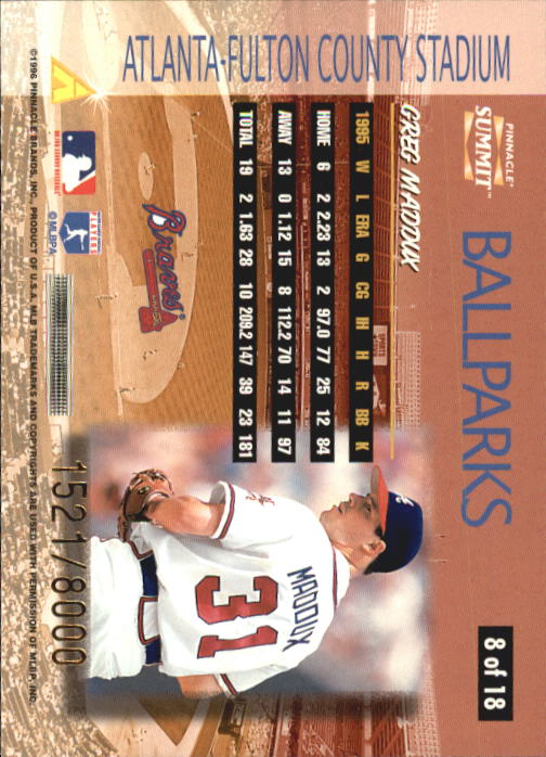 1996 Summit Ballparks #8 Greg Maddux back image