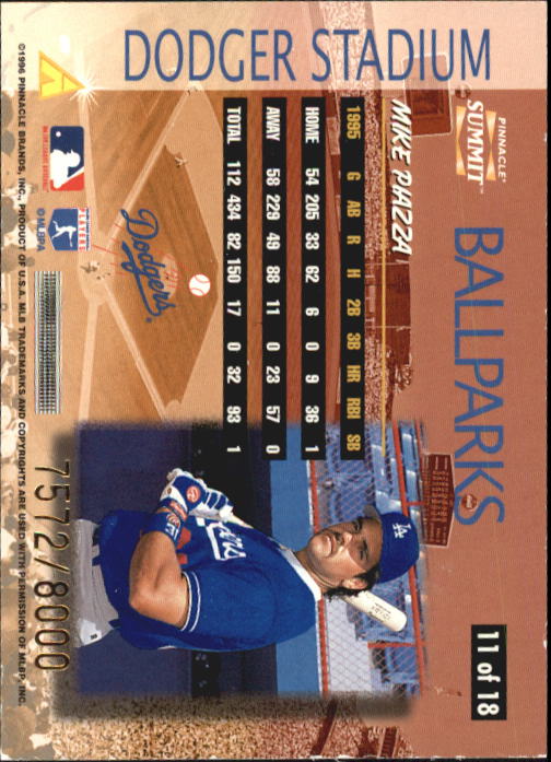 1996 Summit Ballparks #11 Mike Piazza back image