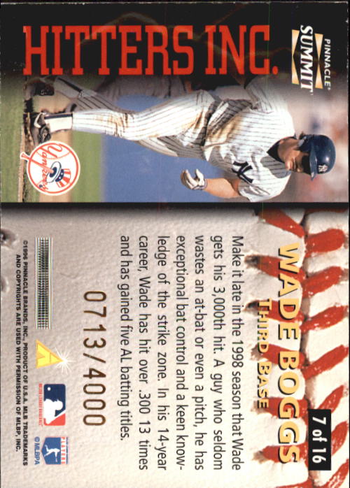 1996 Summit Hitters Inc. #7 Wade Boggs back image