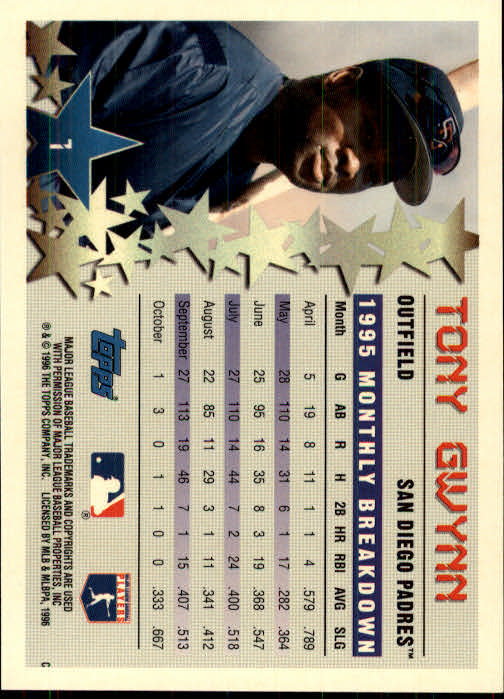 1996 Topps #1 Tony Gwynn STP back image