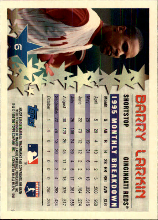 1996 Topps Baseball (Pick Card From List 1-250) C44 05-24 - Picture 13 of 485