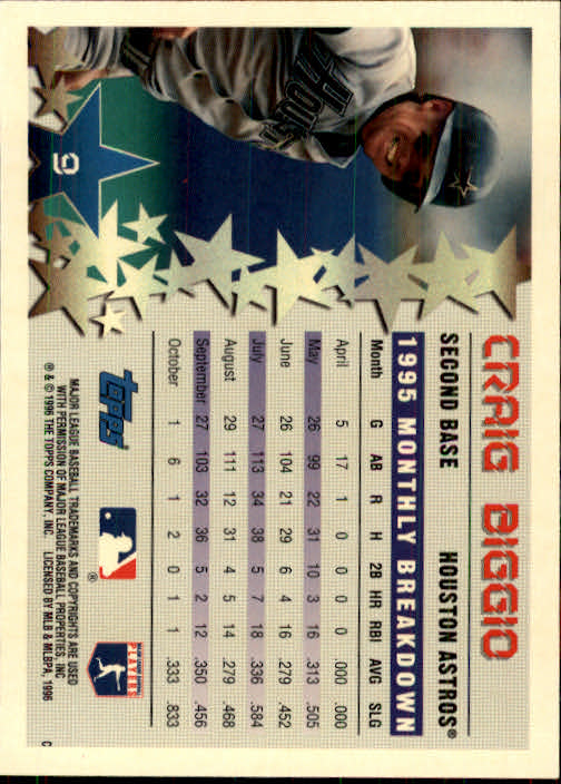 1996 Topps Baseball (Pick Card From List 1-250) C44 05-24 - Picture 17 of 485