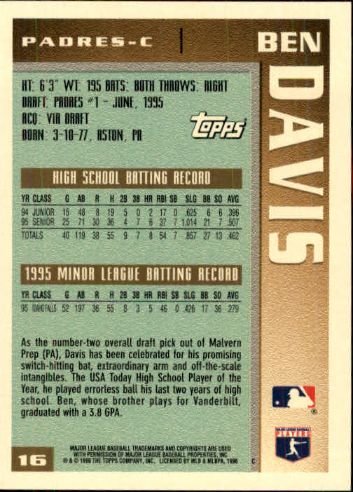 1996 Topps Baseball (Pick Card From List 1-250) C44 05-24 - Picture 29 of 485