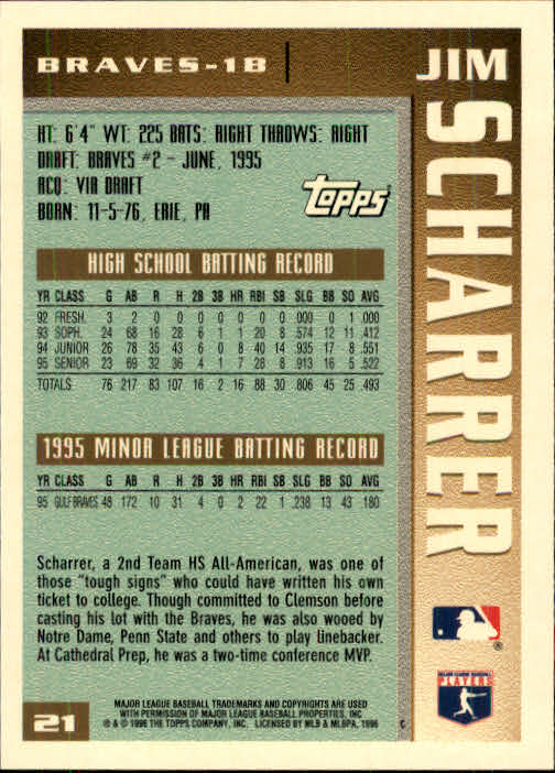 1996 Topps Baseball (Pick Card From List 1-250) C44 05-24 - Picture 39 of 485