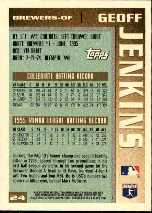 1996 Topps Baseball (Pick Card From List 1-250) C44 05-24 - Picture 45 of 485