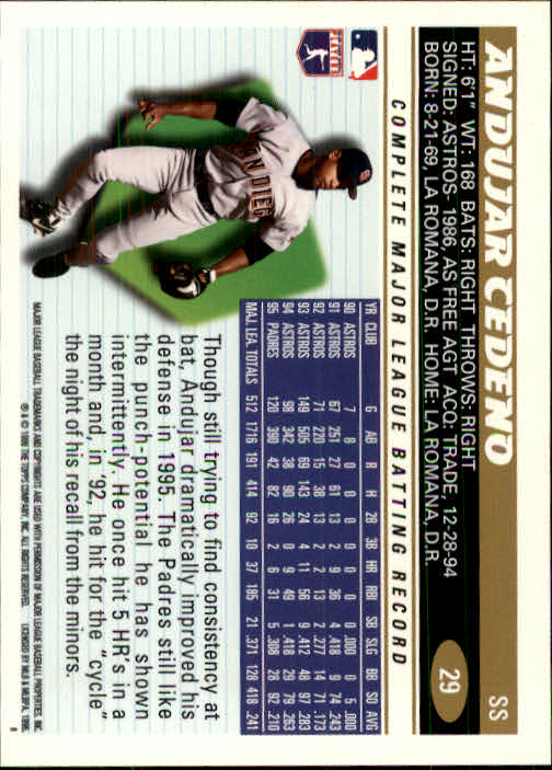 1996 Topps Baseball (Pick Card From List 1-250) C44 05-24 - Picture 53 of 485
