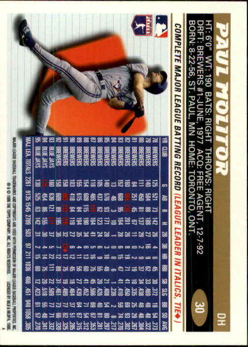 1996 Topps Baseball (Pick Card From List 1-250) C44 05-24 - Picture 55 of 485