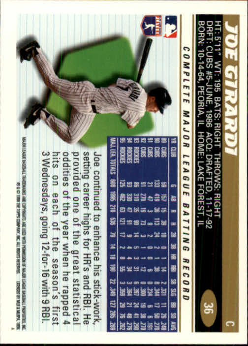 1996 Topps Baseball (Pick Card From List 1-250) C44 05-24 - Picture 67 of 485