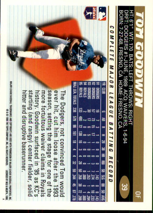 1996 Topps Baseball (Pick Card From List 1-250) C44 05-24 - Picture 73 of 485