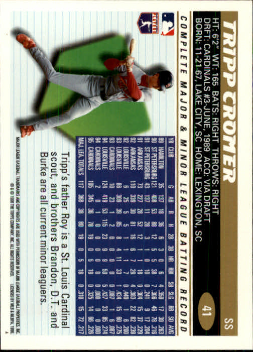 1996 Topps Baseball (Pick Card From List 1-250) C44 05-24 - Picture 77 of 485