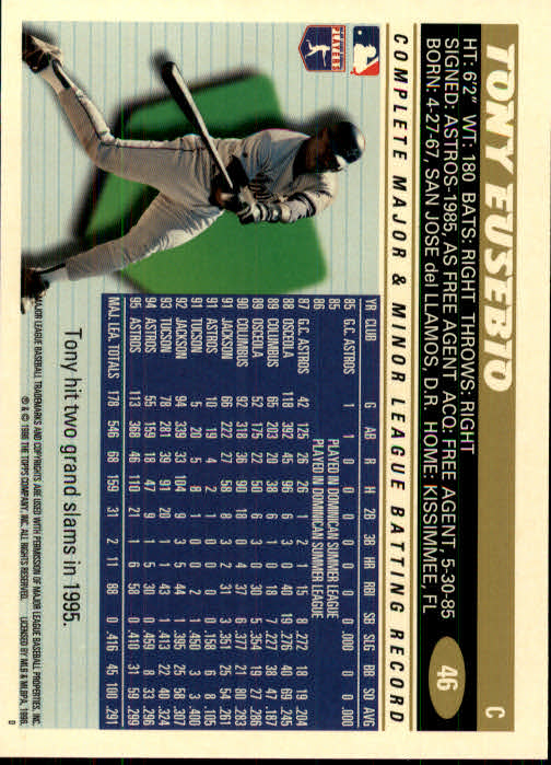 1996 Topps Baseball (Pick Card From List 1-250) C44 05-24 - Picture 87 of 485