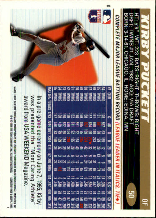 1996 Topps Baseball (Pick Card From List 1-250) C44 05-24 - Picture 95 of 485