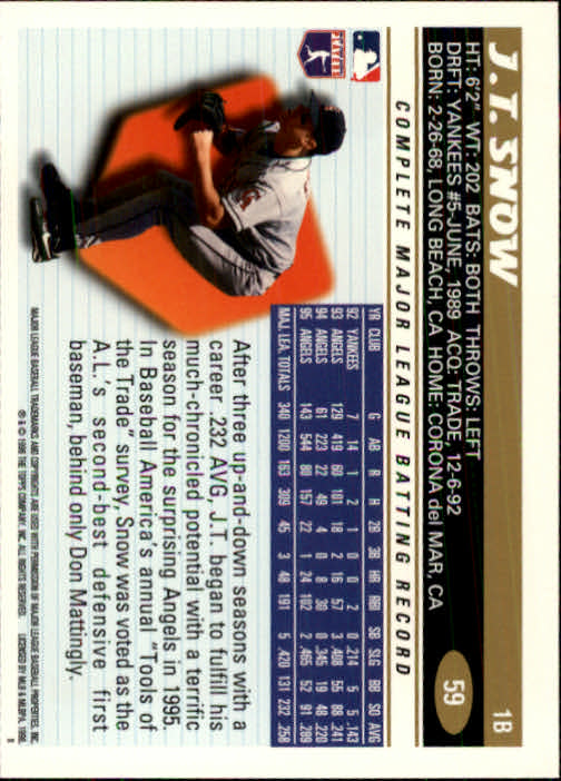 1996 Topps Baseball (Pick Card From List 1-250) C44 05-24 - Picture 113 of 485