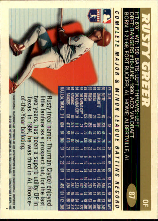 1996 Topps Baseball (Pick Card From List 1-250) C44 05-24 - Picture 169 of 485