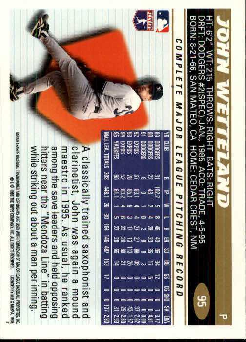 1996 Topps Baseball (Pick Card From List 1-250) C44 05-24 - Picture 185 of 485