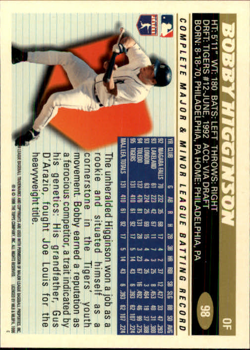 1996 Topps Baseball (Pick Card From List 1-250) C44 05-24 - Picture 189 of 485