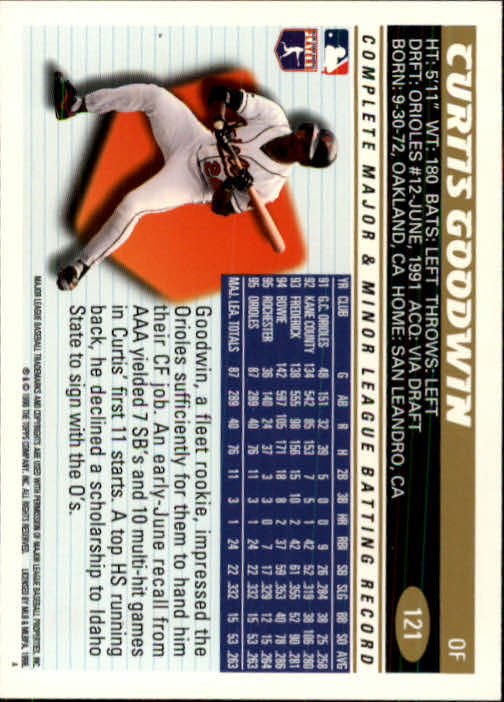 1996 Topps Baseball (Pick Card From List 1-250) C44 05-24 - Picture 235 of 485