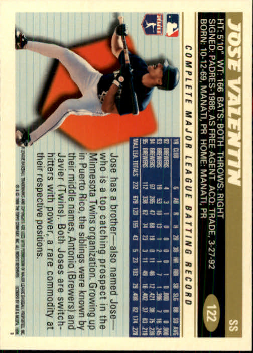1996 Topps Baseball (Pick Card From List 1-250) C44 05-24 - Picture 237 of 485