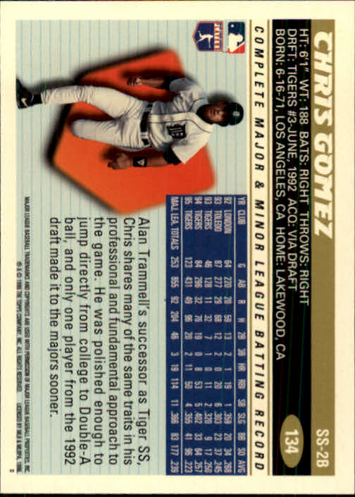 1996 Topps Baseball (Pick Card From List 1-250) C44 05-24 - Picture 261 of 485