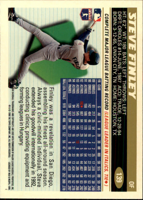 Steve Finley 1996 Topps #139 Card San Diego Padres