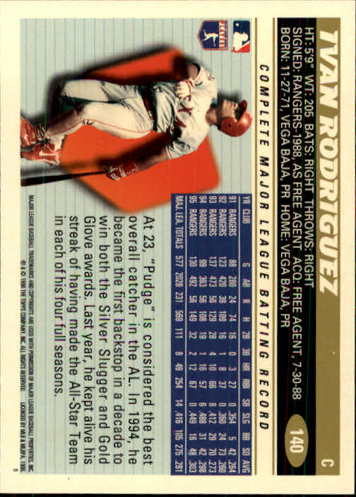 1996 Topps Baseball (Pick Card From List 1-250) C44 05-24 - Picture 273 of 485