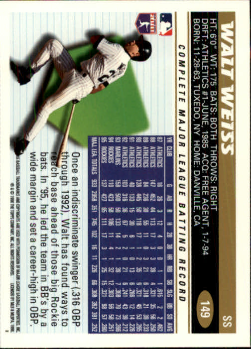 1996 Topps Baseball (Pick Card From List 1-250) C44 05-24 - Picture 291 of 485