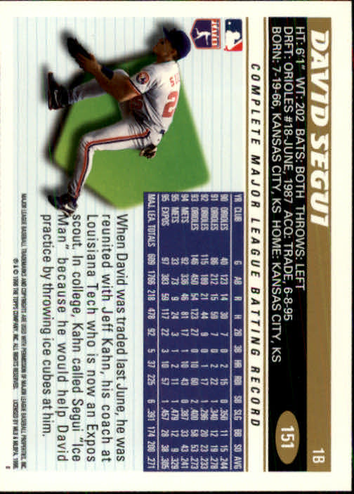 1996 Topps Baseball (Pick Card From List 1-250) C44 05-24 - Picture 295 of 485