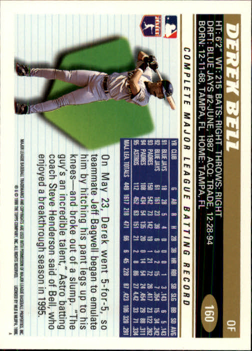 1996 Topps Baseball (Pick Card From List 1-250) C44 05-24 - Picture 313 of 485