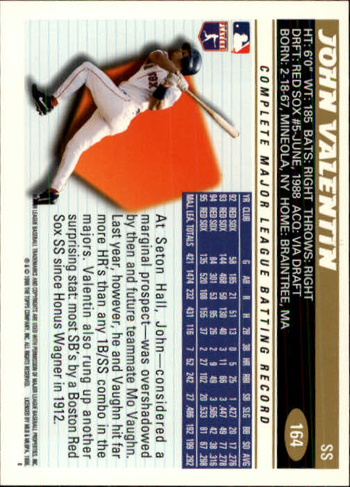 1996 Topps Baseball (Pick Card From List 1-250) C44 05-24 - Picture 321 of 485
