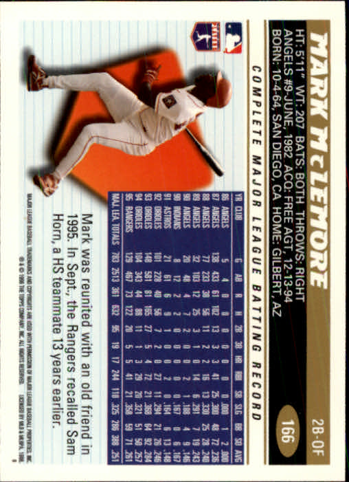1996 Topps Baseball (Pick Card From List 1-250) C44 05-24 - Picture 325 of 485