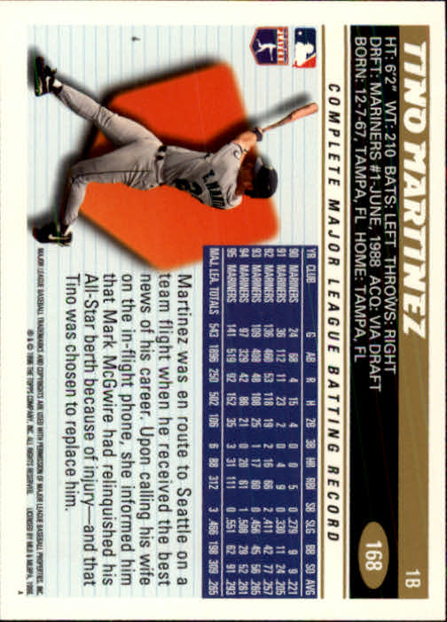 1996 Topps Baseball (Pick Card From List 1-250) C44 05-24 - Picture 329 of 485