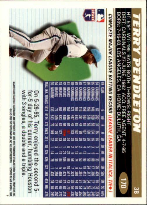 1996 Topps Baseball (Pick Card From List 1-250) C44 05-24 - Picture 333 of 485