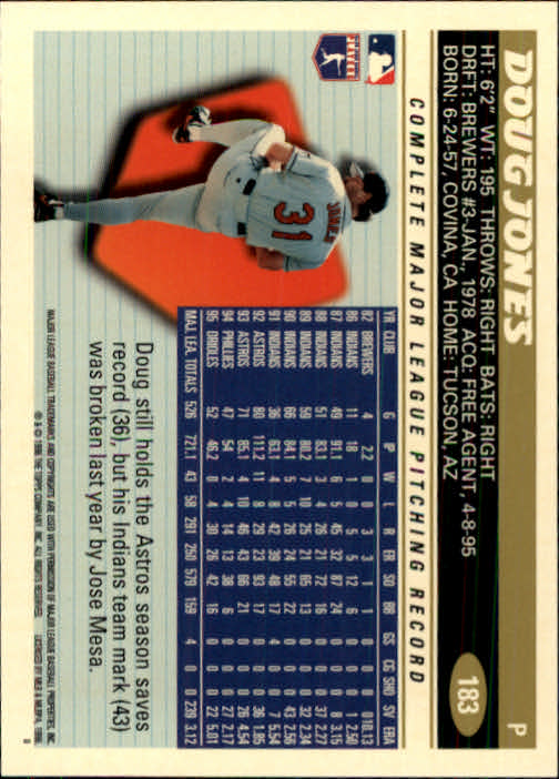 1996 Topps Baseball (Pick Card From List 1-250) C44 05-24 - Picture 357 of 485