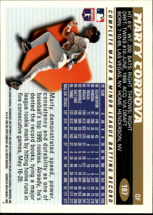 1996 Topps Baseball (Pick Card From List 1-250) C44 05-24 - Picture 365 of 485