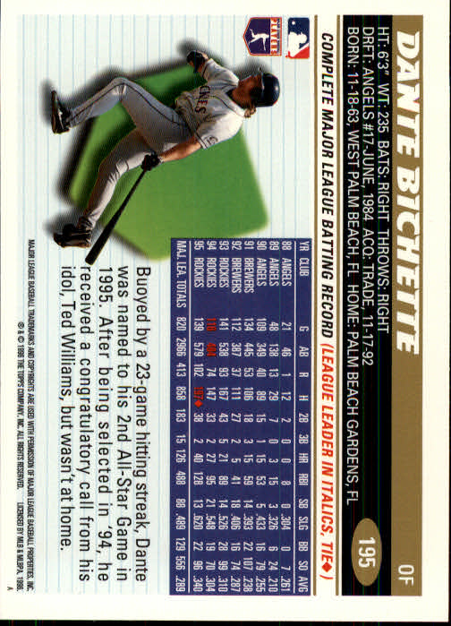 1996 Topps Baseball (Pick Card From List 1-250) C44 05-24 - Picture 381 of 485