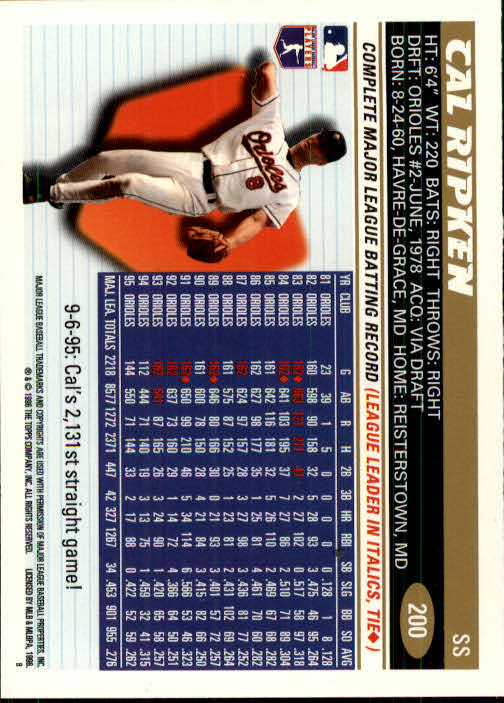 1996 Topps Baseball (Pick Card From List 1-250) C44 05-24 - Picture 391 of 485