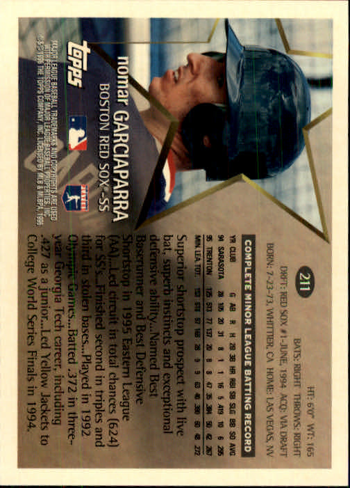 1996 Topps Baseball (Pick Card From List 1-250) C44 05-24 - Picture 409 of 485