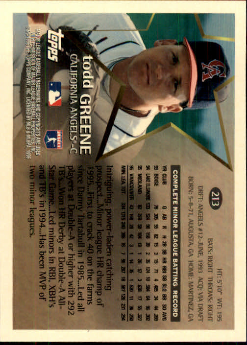1996 Topps Baseball (Pick Card From List 1-250) C44 05-24 - Picture 413 of 485