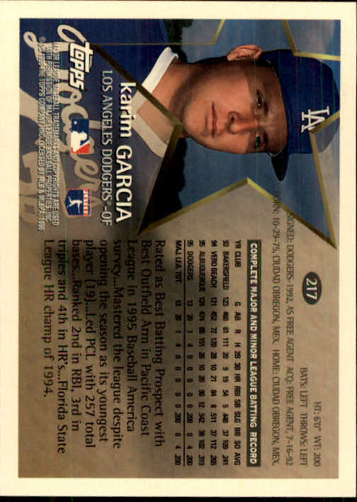 1996 Topps Baseball (Pick Card From List 1-250) C44 05-24 - Picture 421 of 485