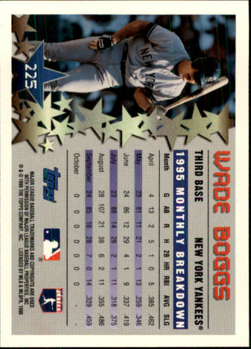 1996 Topps #225 Wade Boggs STP back image