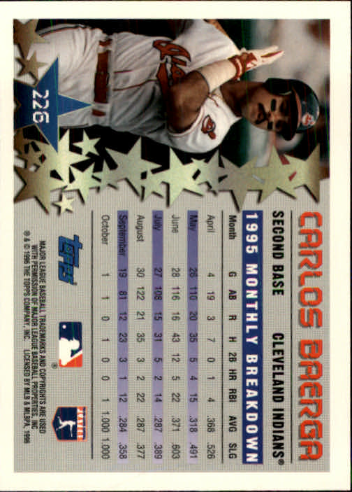 1996 Topps Baseball (Pick Card From List 1-250) C44 05-24 - Picture 437 of 485