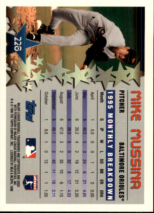 1996 Topps #228 Mike Mussina STP back image