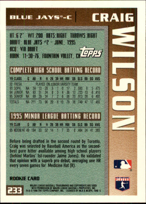 1996 Topps Baseball (Pick Card From List 1-250) C44 05-24 - Picture 451 of 485